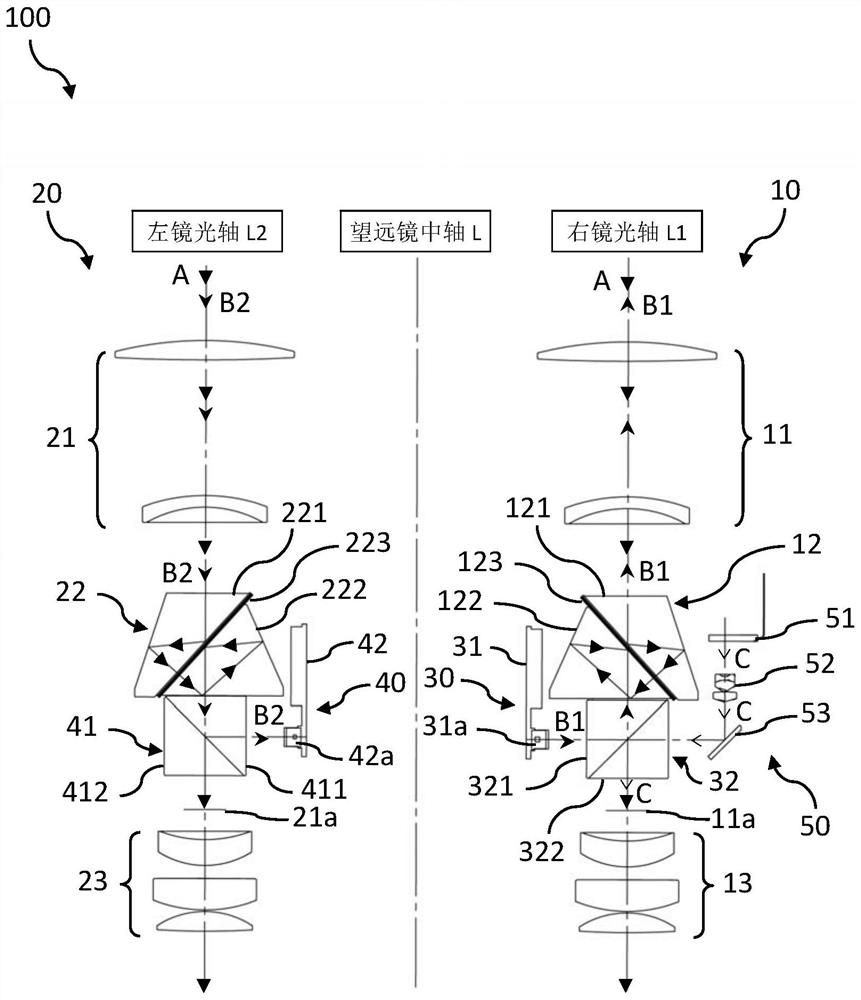 Laser emitting coupling device and laser emitting and displaying coupling device, laser receiving coupling device and laser receiving and displaying coupling device and straight tube type double-tube distance measuring telescope
