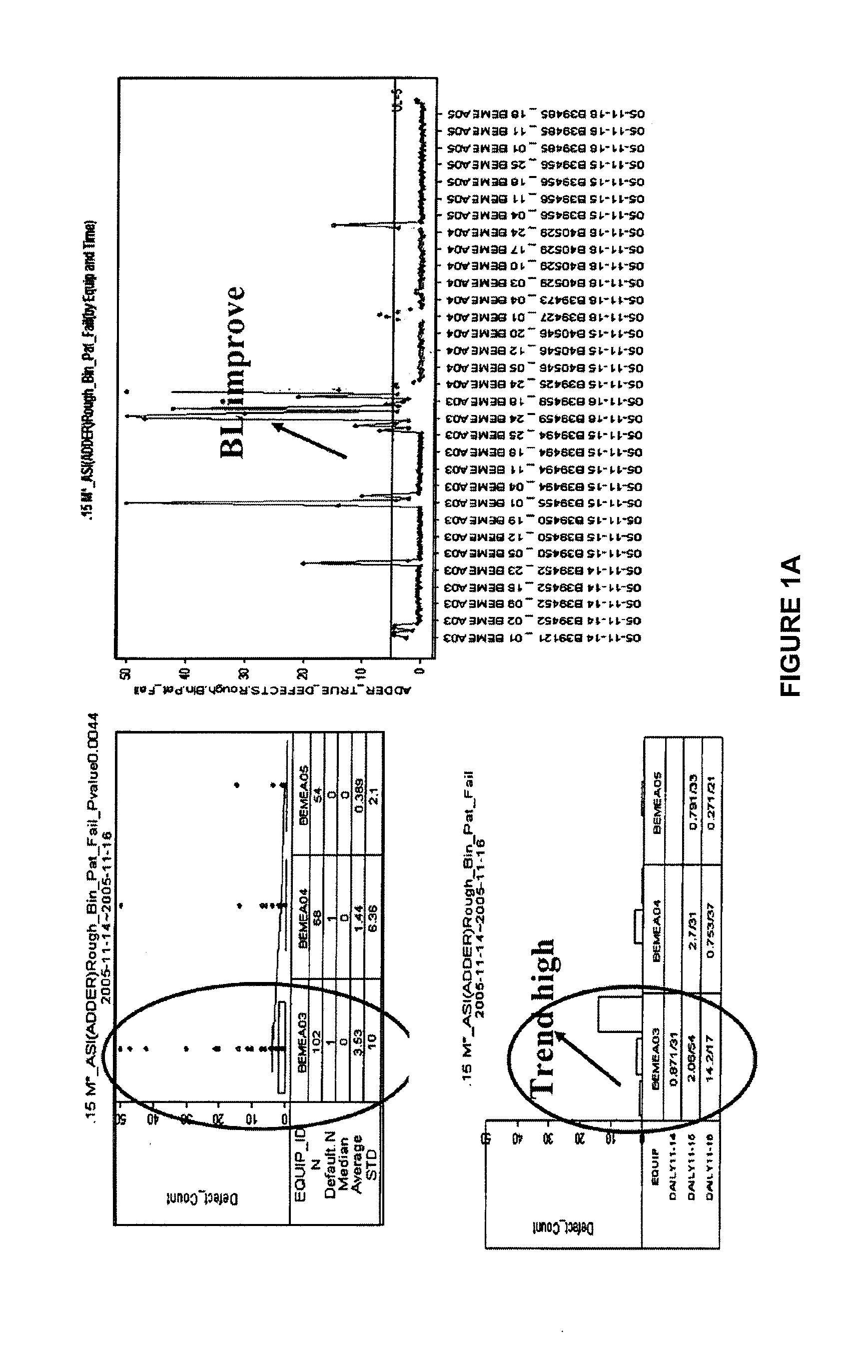 Method and system for defect detection in manufacturing integrated circuits