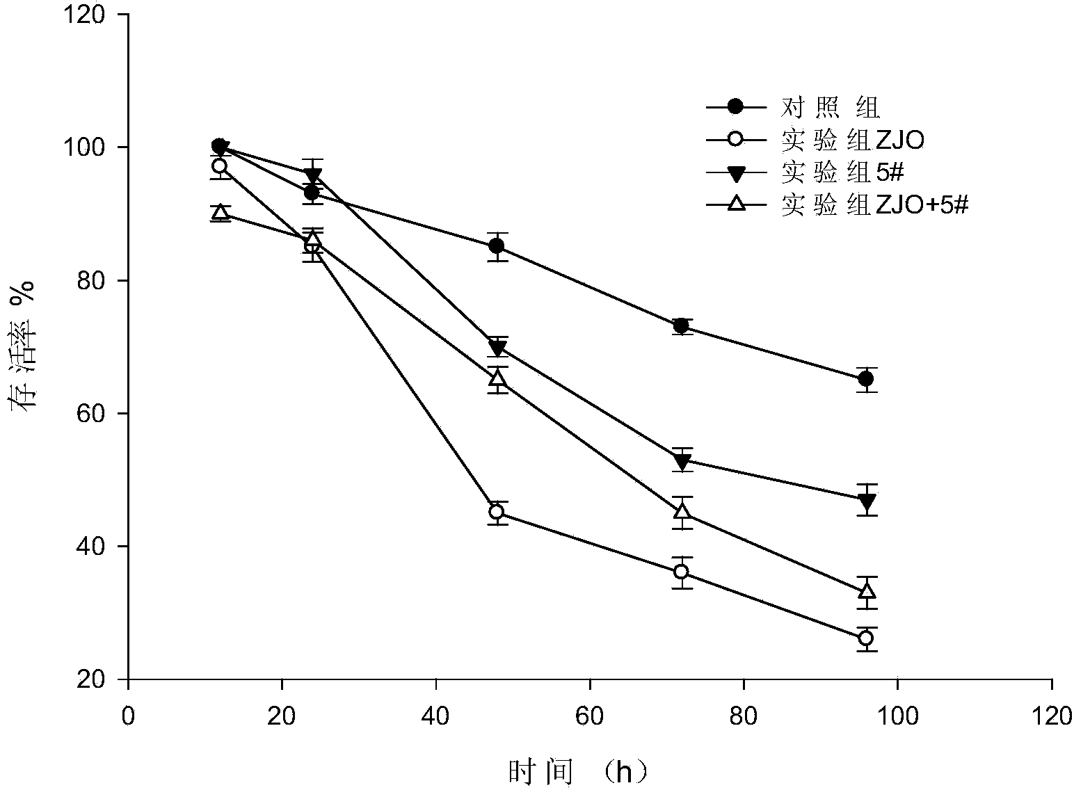 Enterobacter hormaechei and application of enterobacter hormaechei in preparing antibacterial drugs