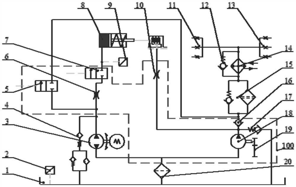 Hydraulic control system of hybrid transmission