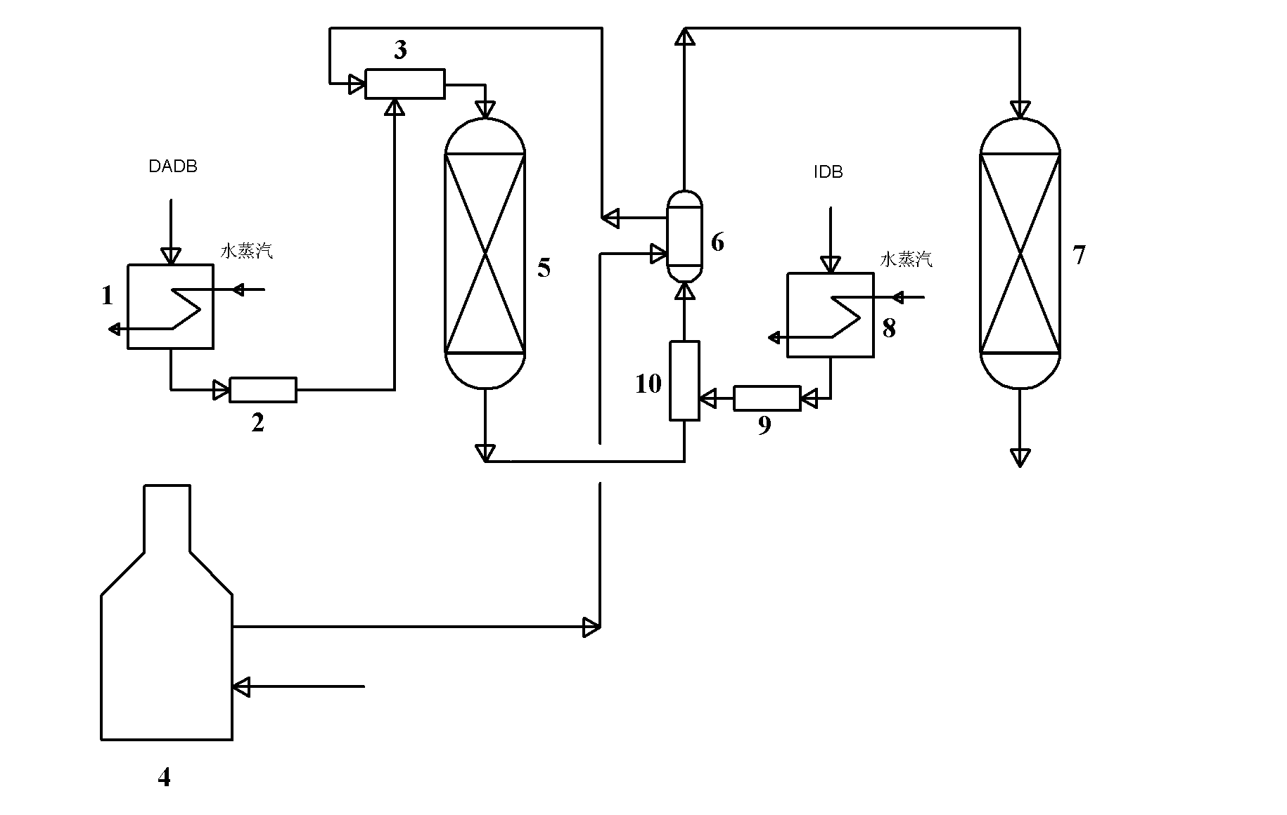 Integrated industrial production method for producing iminostilbene by continuous catalytic deamination and catalytic dehydrogenation of 2,2'-diamino-bibenzyl
