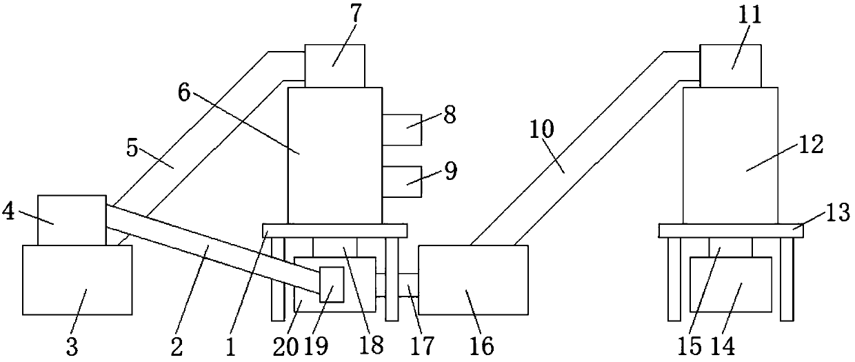 Material processing device for engineering construction