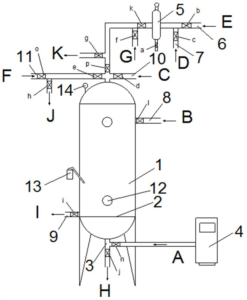 Sterile resin decoloration column