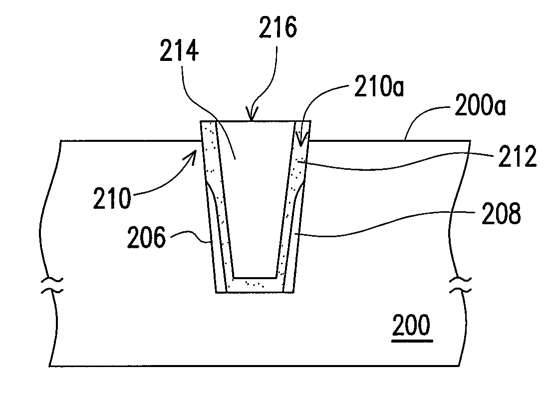 Method of fabricating a shallow trench isolation structure including forming a second liner covering the corner of the trench and first liner.
