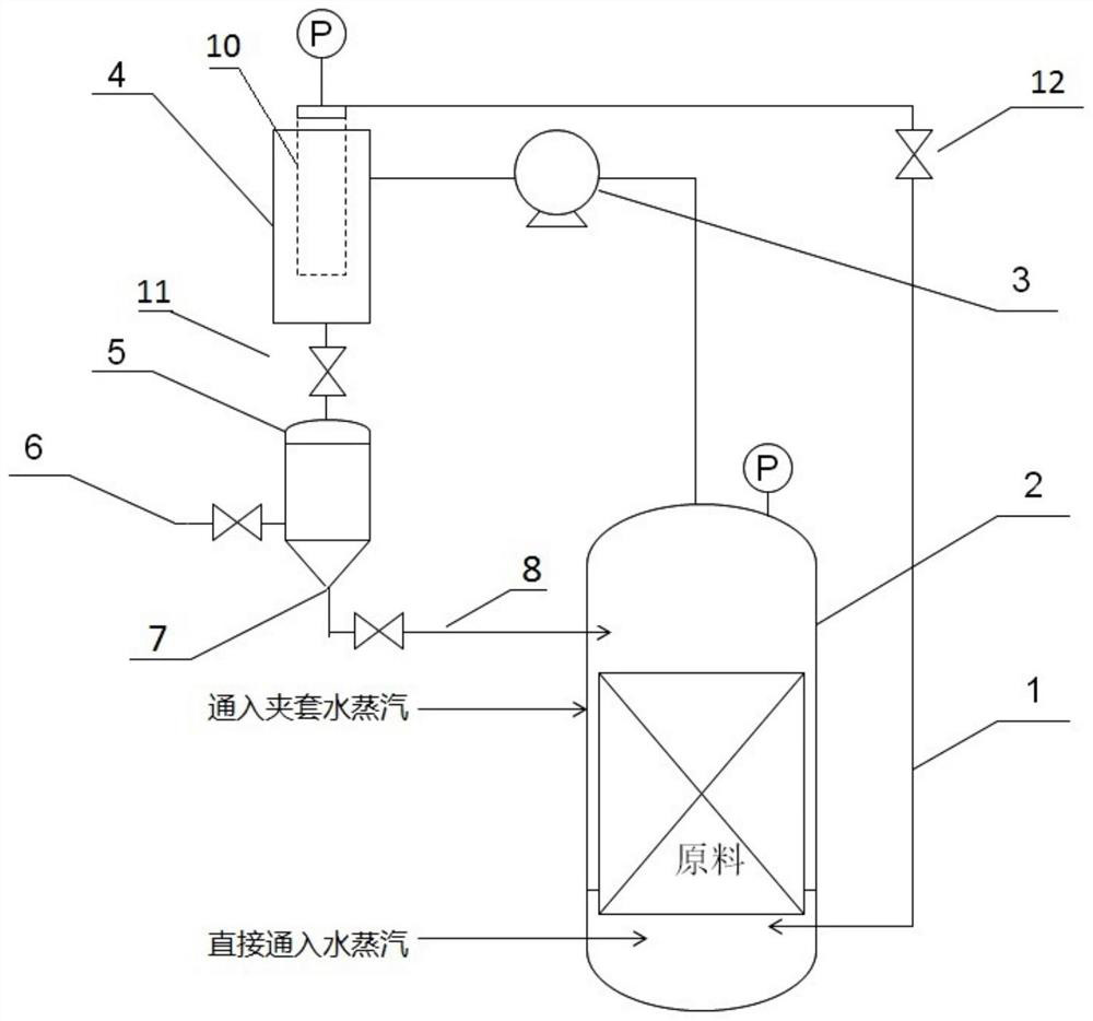 Extraction device and extraction method of volatile plant essential oil