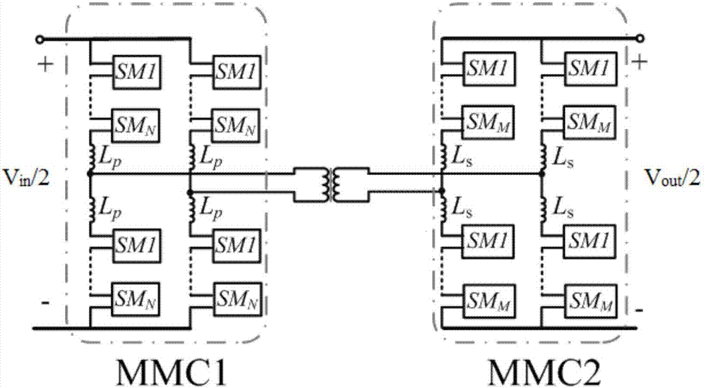 Symmetric double cascade DC conversion unit with circulating current reverse self-elimination capability