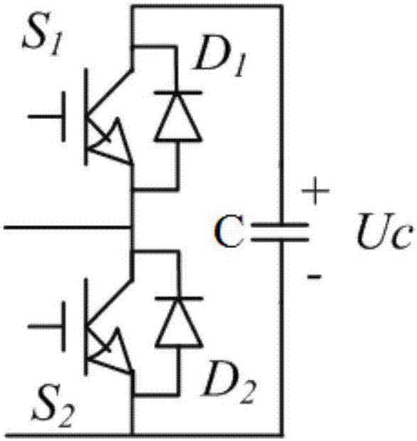 Symmetric double cascade DC conversion unit with circulating current reverse self-elimination capability