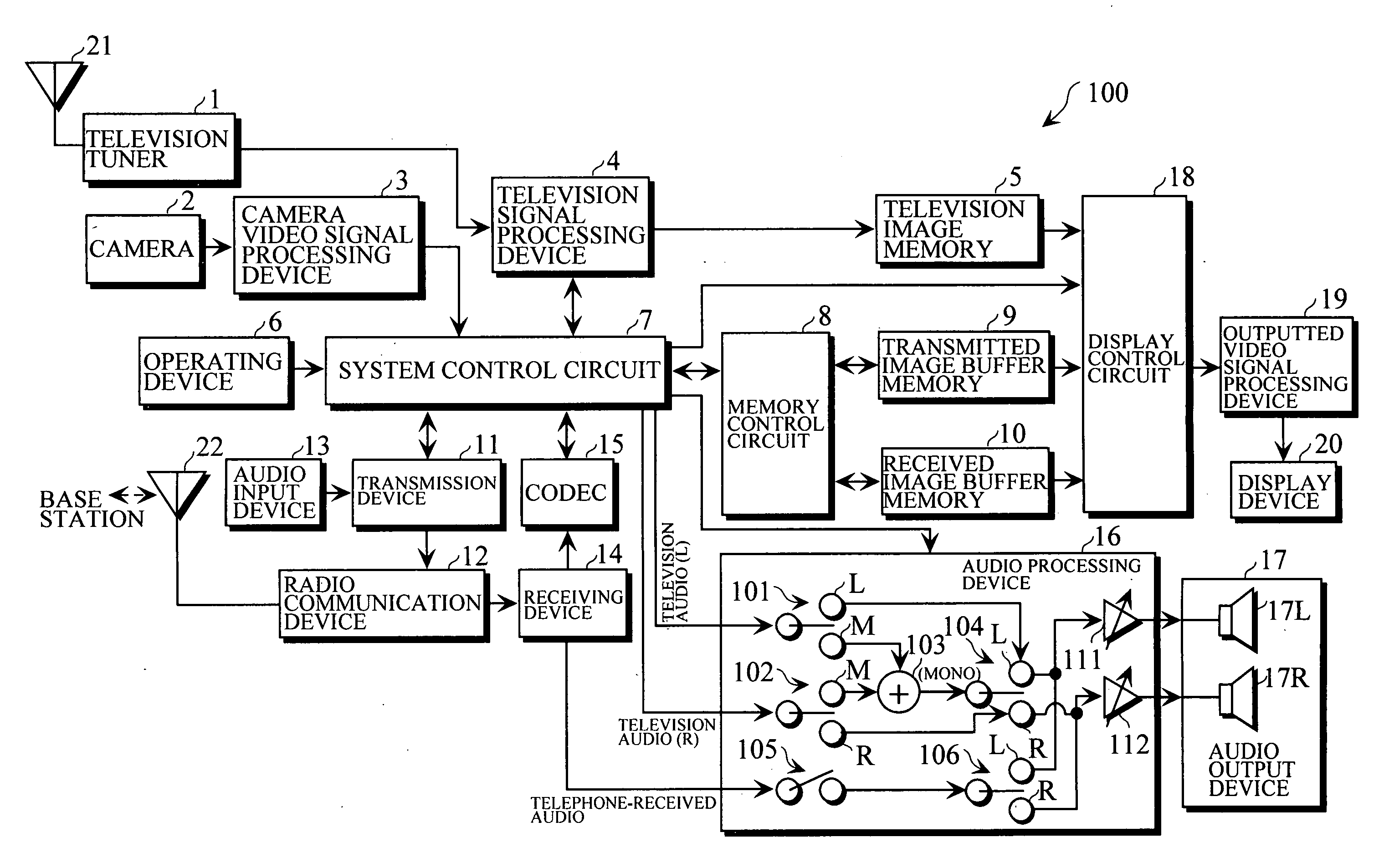 Mobile device having broadcast receiving function and telephone communication function