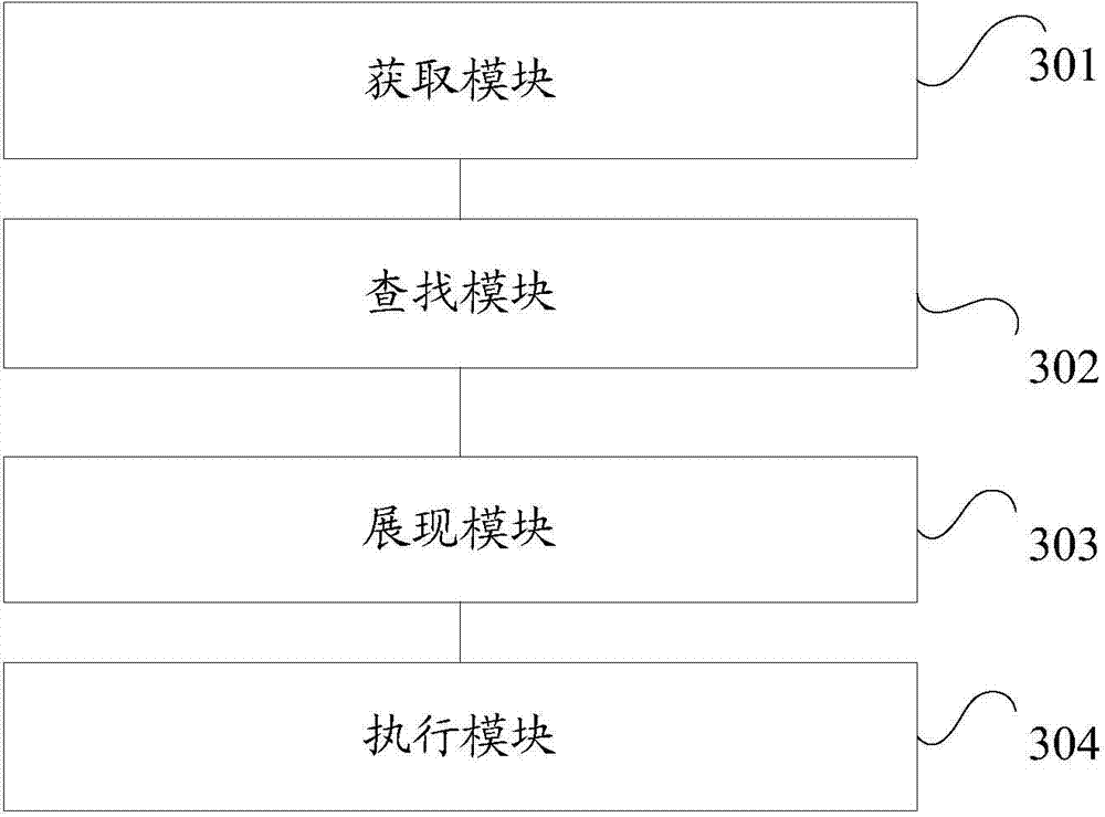 Method and device for detecting access right of wireless network and router