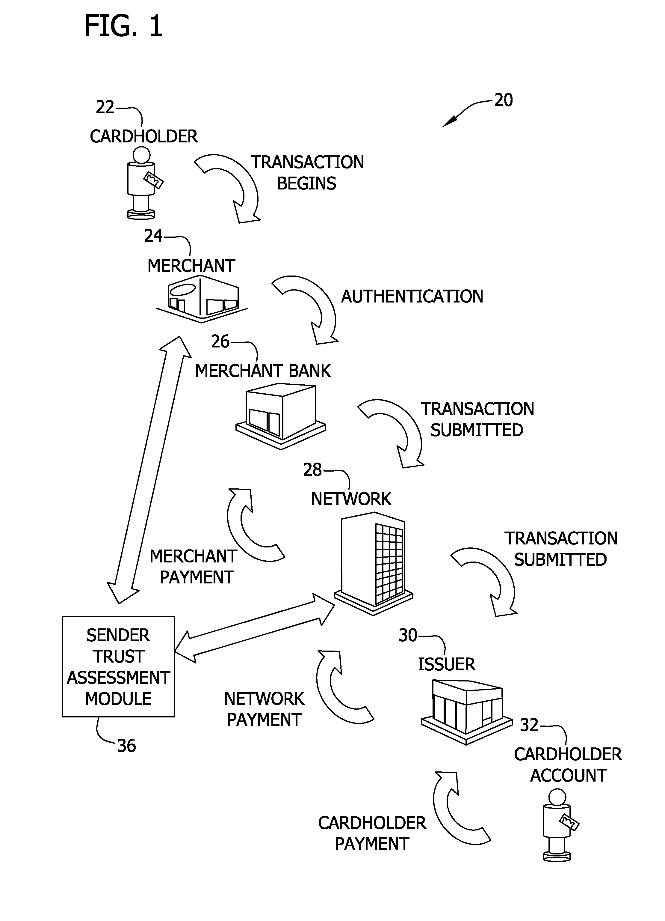Systems and methods for risk based decisioning