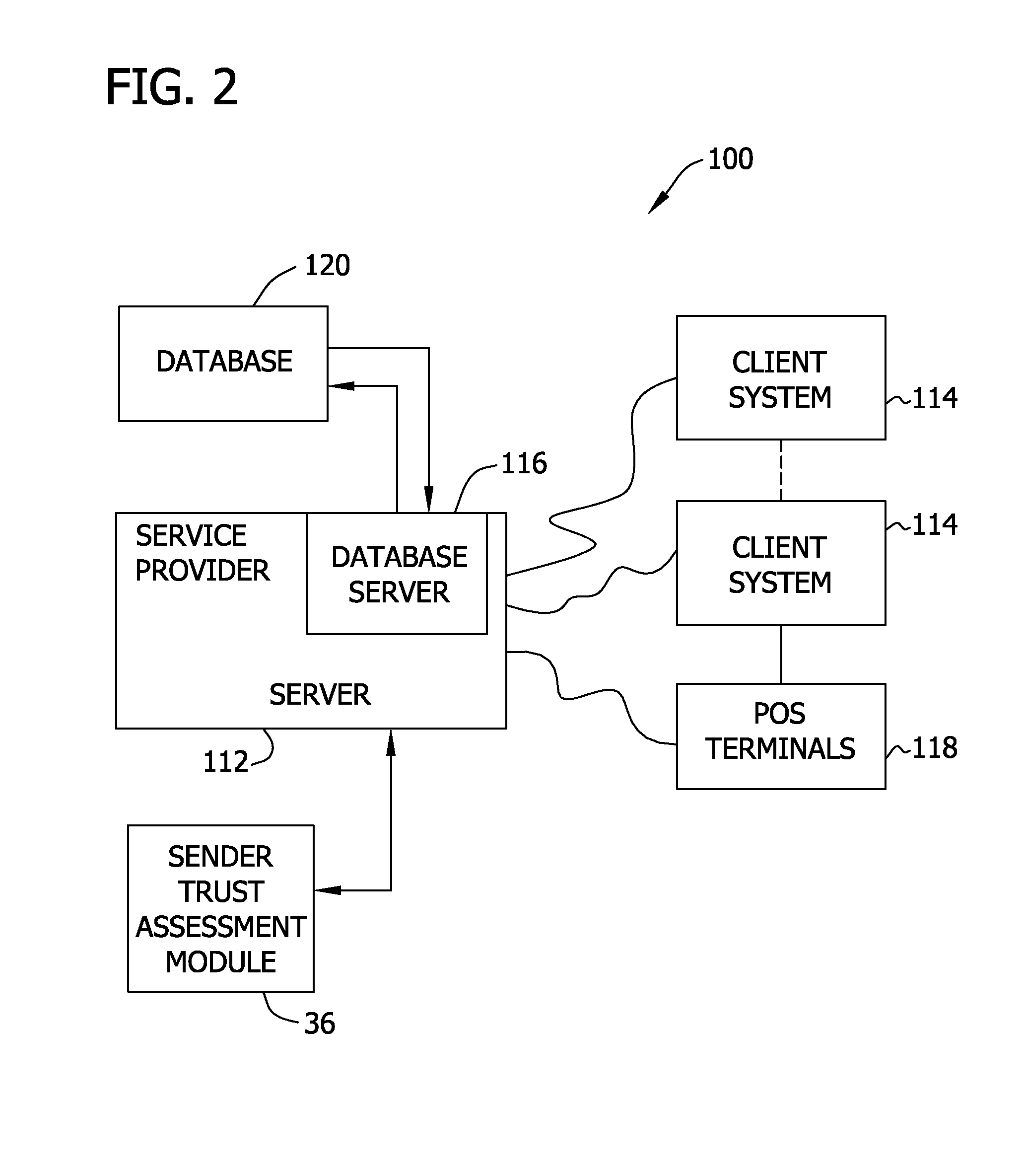 Systems and methods for risk based decisioning