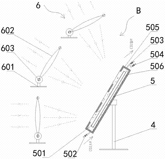 Solar carbon dioxide energy accumulator for carbon dioxide cyclic power generation