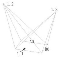 A scanning trajectory planning method for a photographic three-dimensional scanner