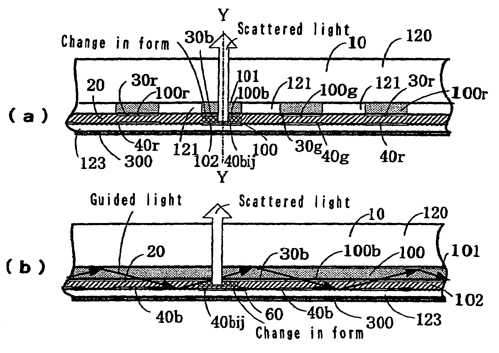 Display unit