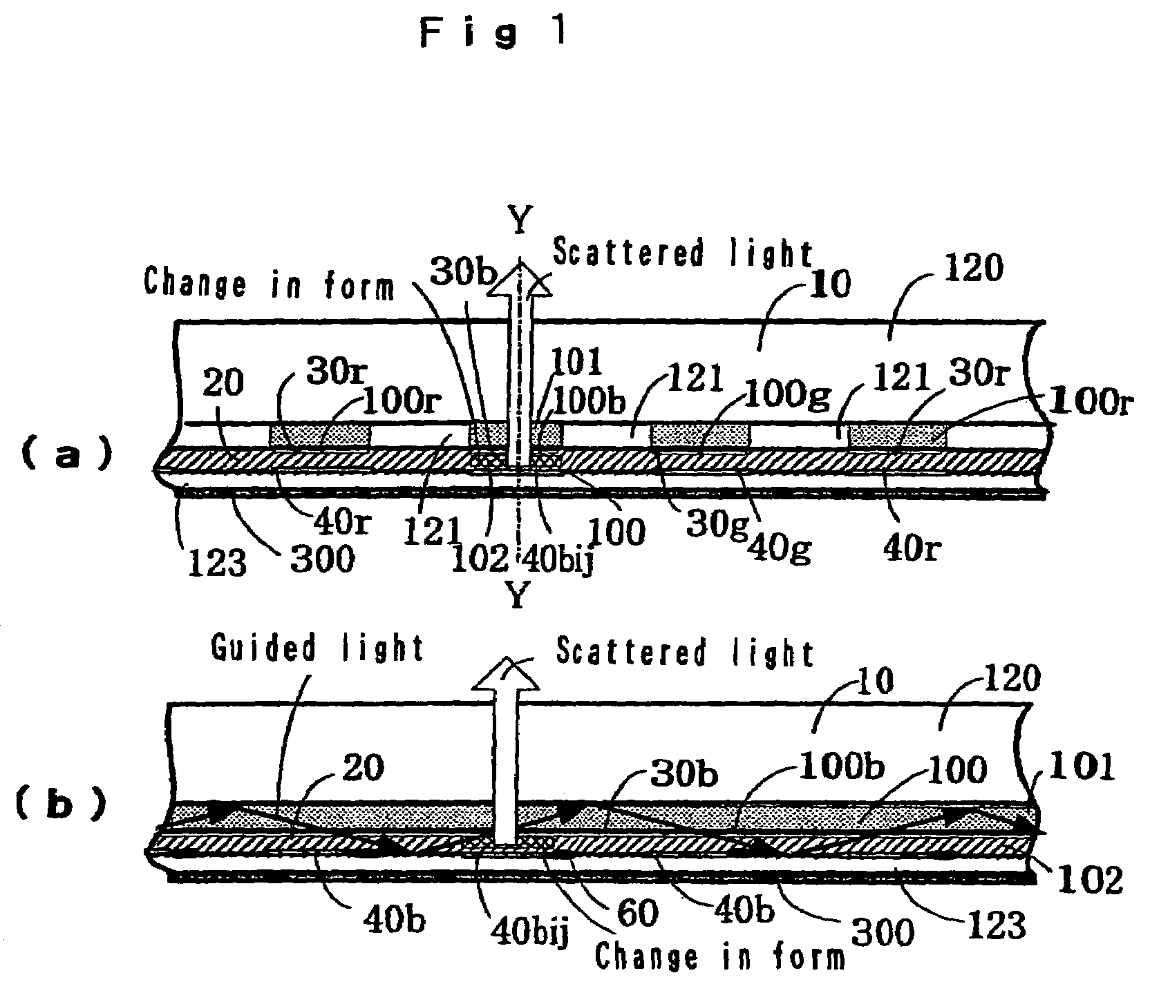 Display unit