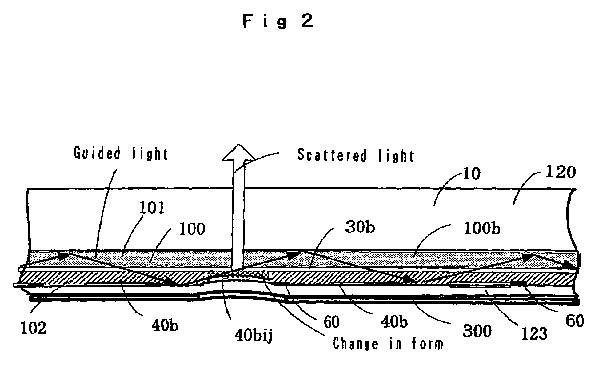 Display unit