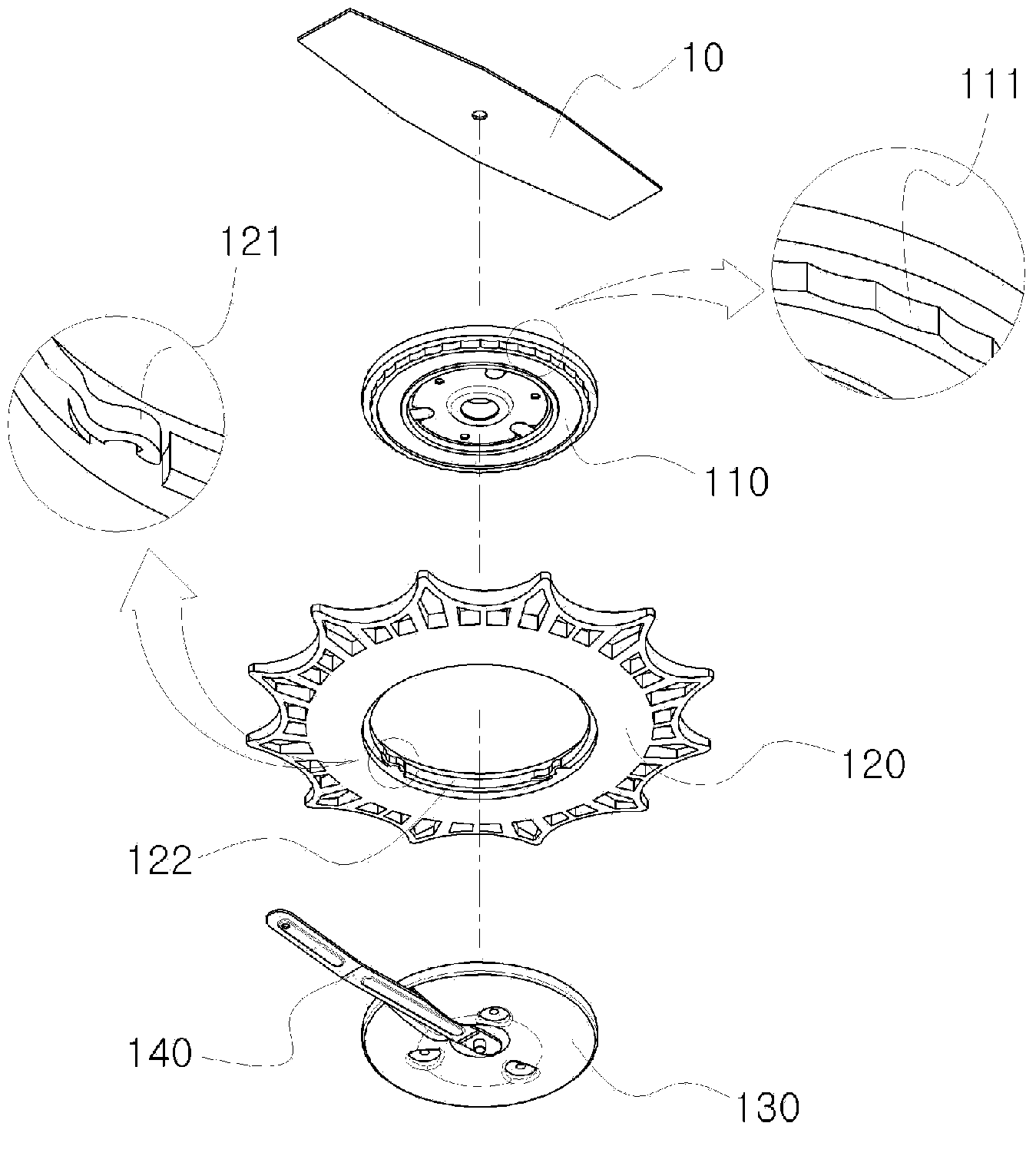 Shock absorption device of safety plate for shrub trimmer