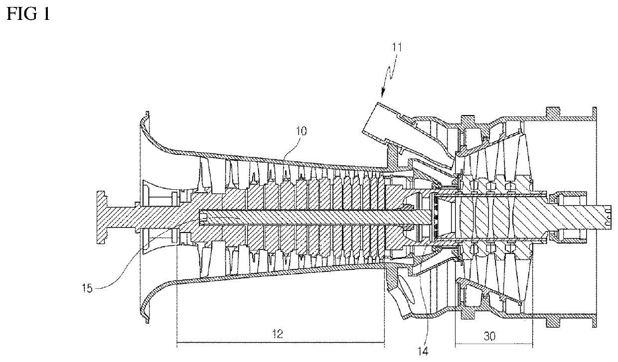 Gas turbine