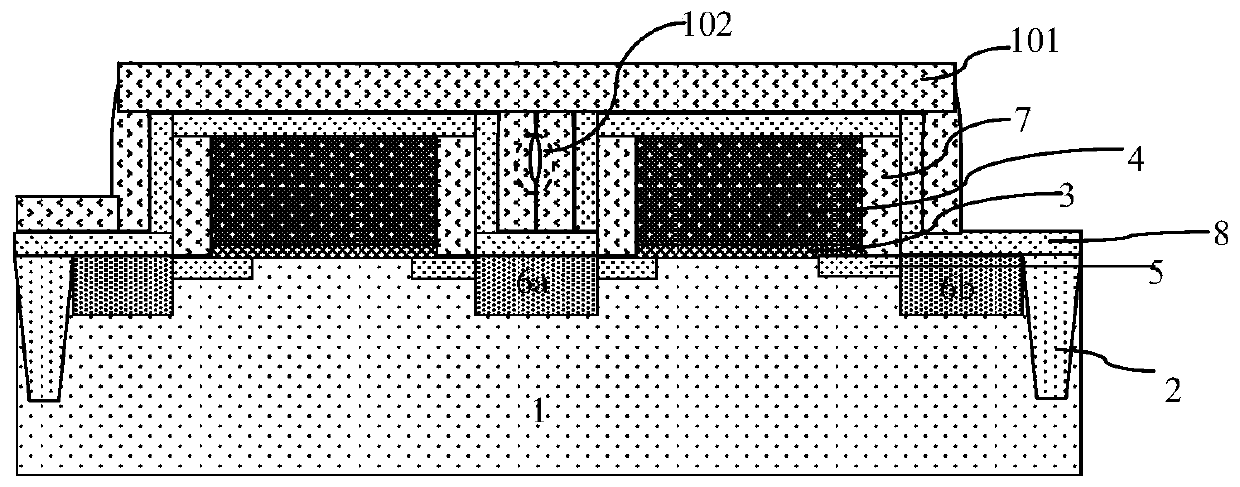 SAB process method for semiconductor devices