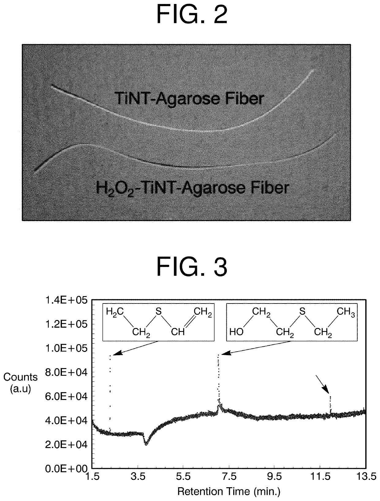 Single threaded composite fibers and yarns for the degradation of and protection against toxic chemicals and biological agents