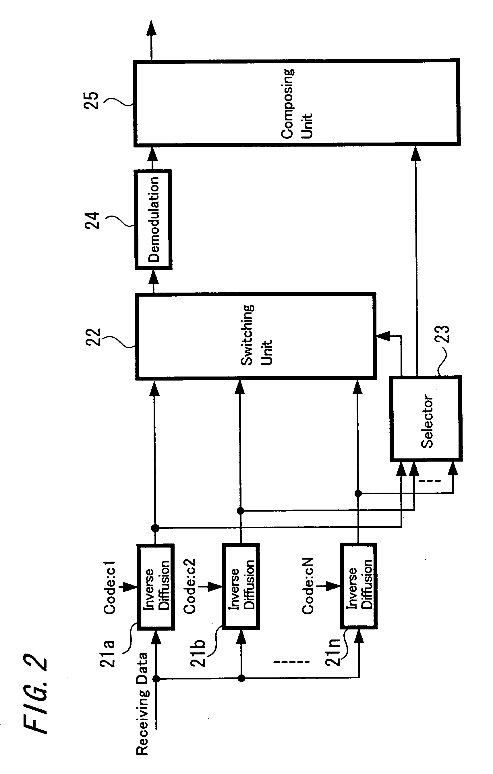 Data transmission method, data reception method, data transport method, data transmission apparatus, data reception apparatus and data transport system as well as communication terminal