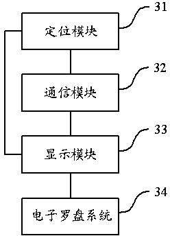 Parking route guidance method and device