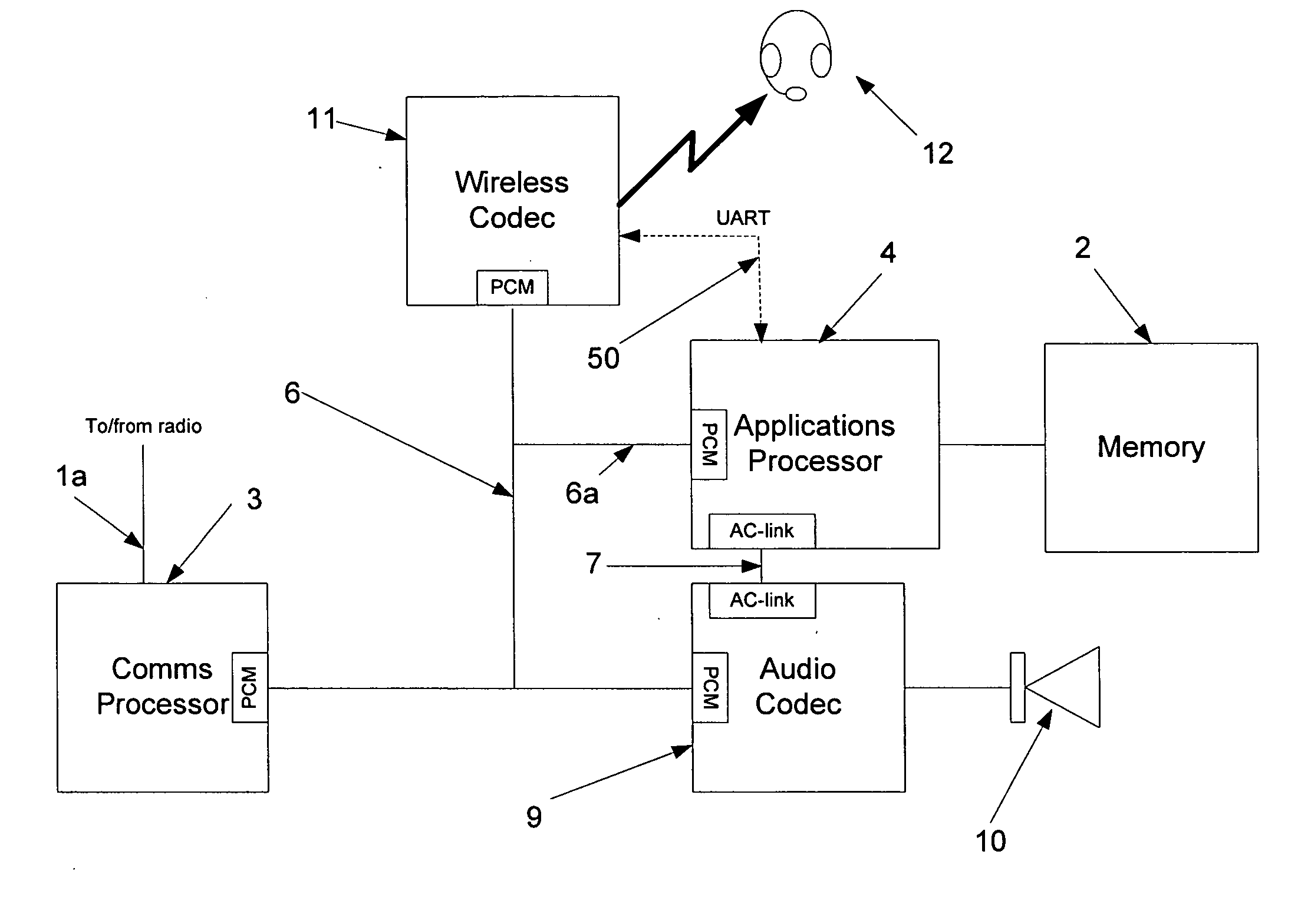 Audio device and method