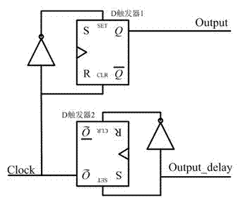 Programmable precise clock circuit based on field programmable gate array (FPGA)