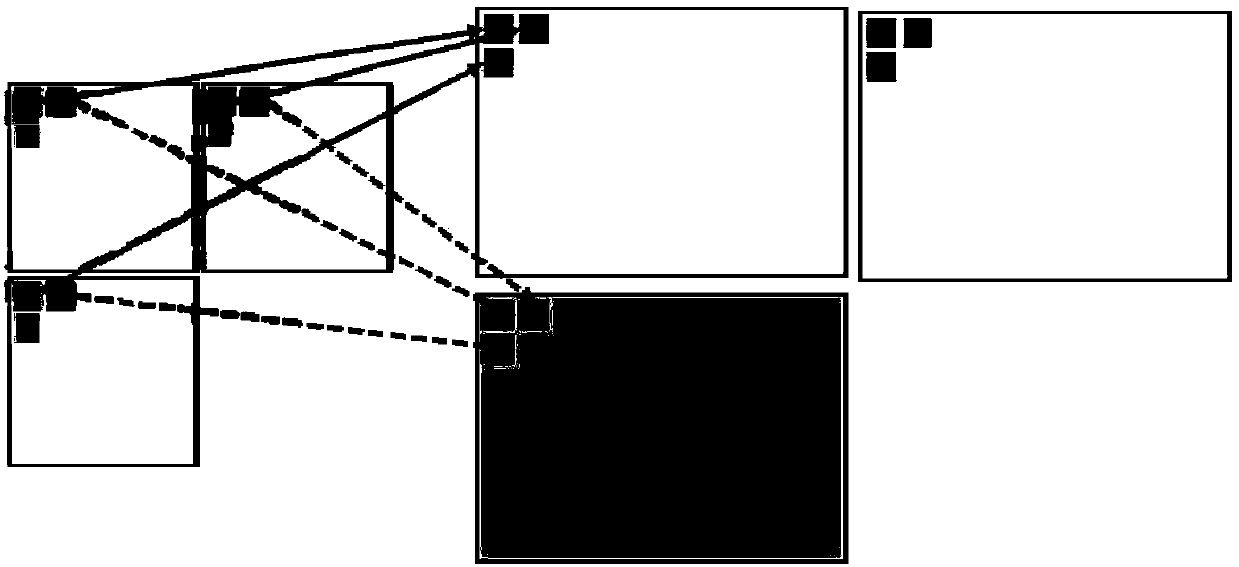 Light-field image compression method based on linear reconstruction