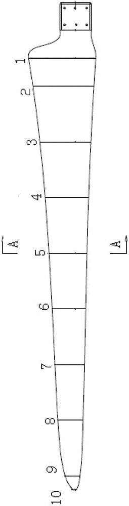 A 10kw wind turbine blade