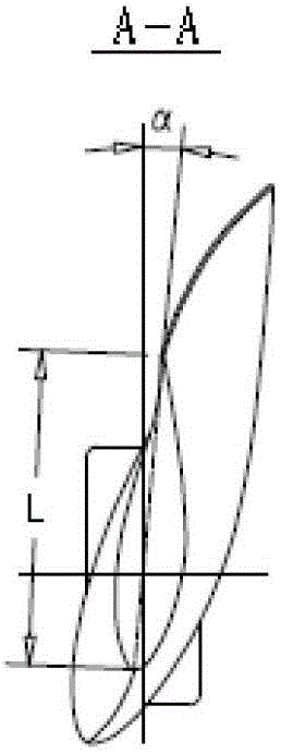 A 10kw wind turbine blade