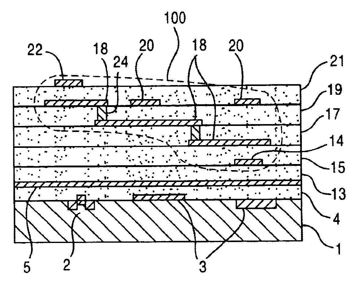 High frequency semiconductor device