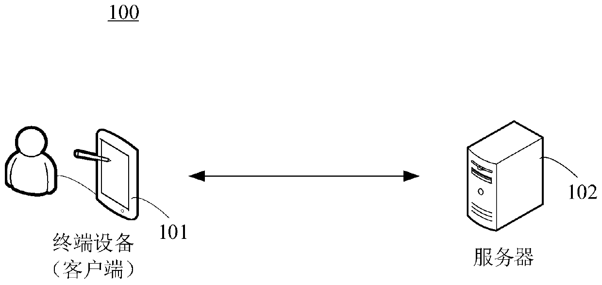 Image search method and device, terminal equipment and storage medium