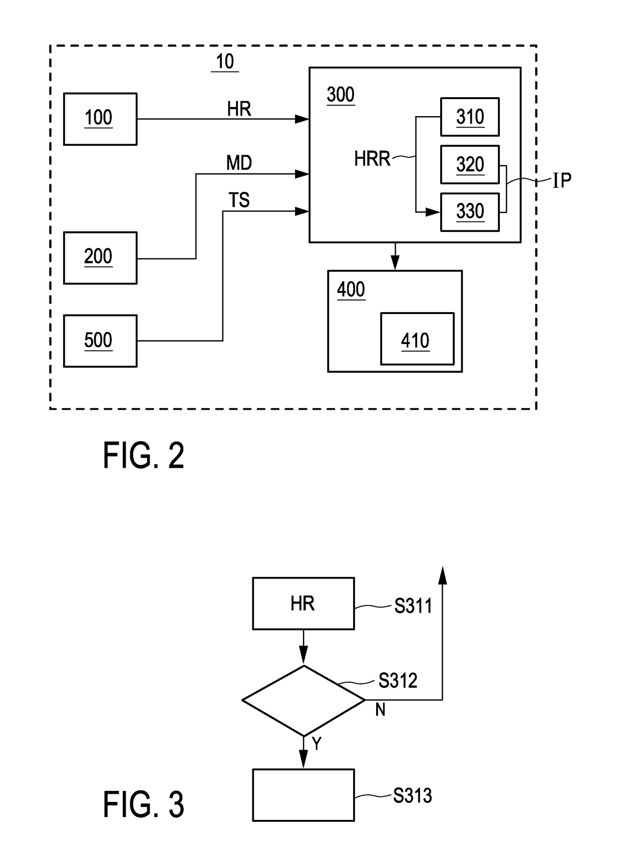 Resting heart rate monitor system