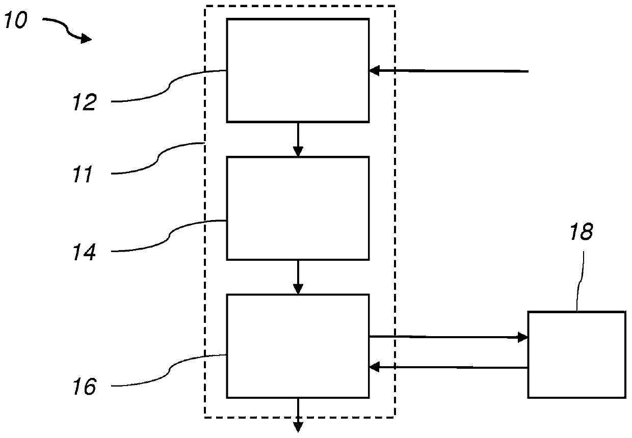 Evaluating individual's characteristics of at least one phenotype variable