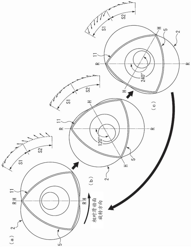 Sealing parts