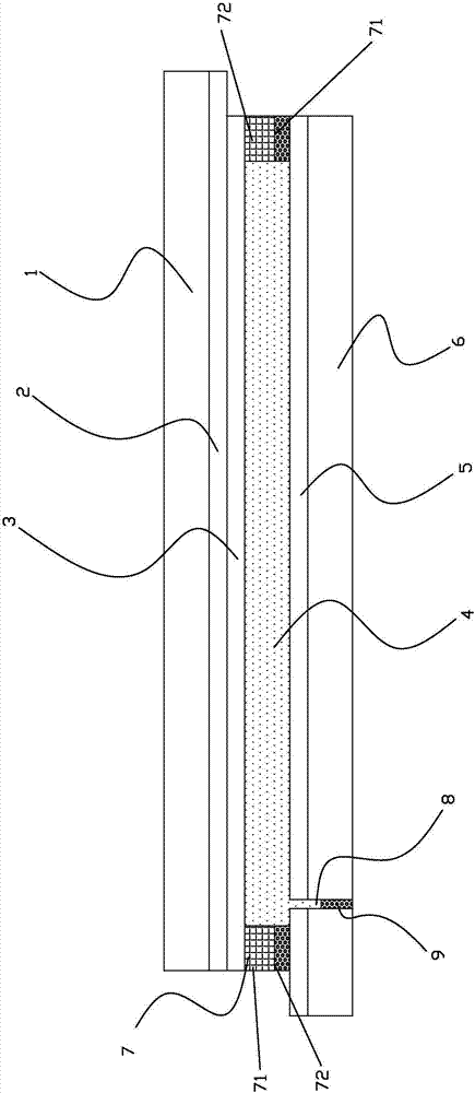 Electrochromic smart window and encapsulation method thereof