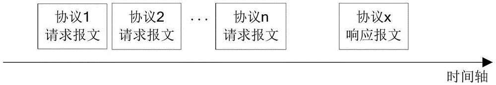 Address acquisition device and address acquisition method of femtocell