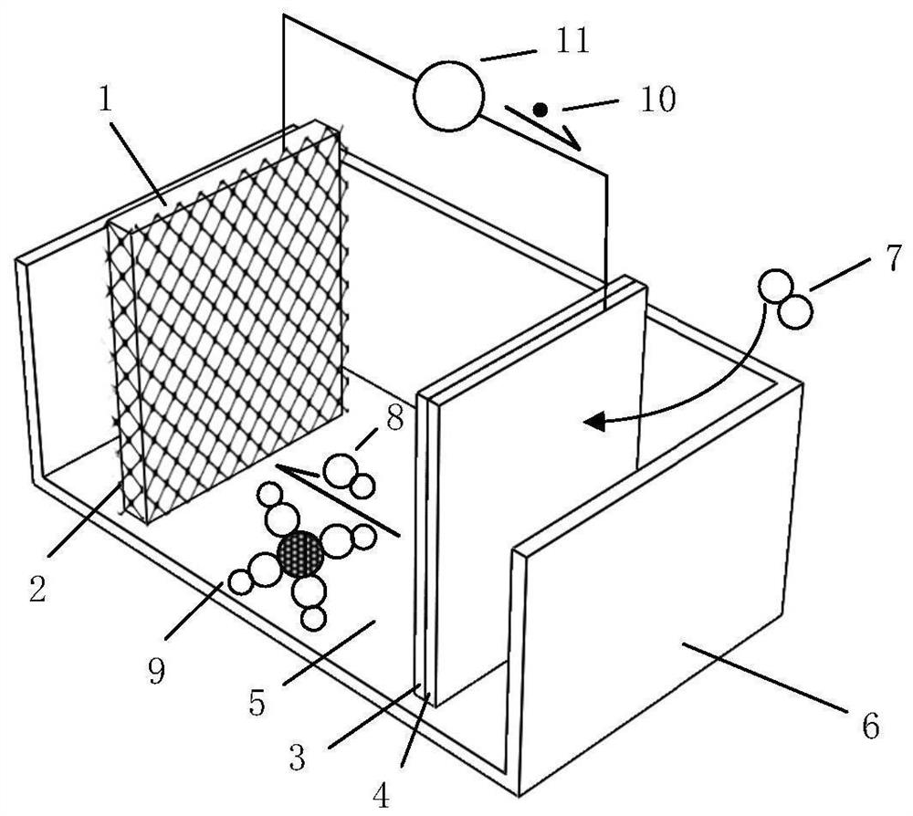 Preparation method of immersed aluminum-air battery with negative electrode recovery device