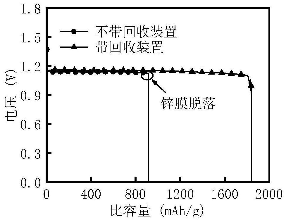 Preparation method of immersed aluminum-air battery with negative electrode recovery device