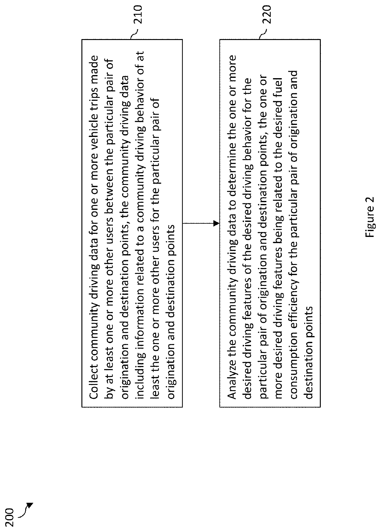 Systems and methods for providing feedback to improve fuel consumption efficiency