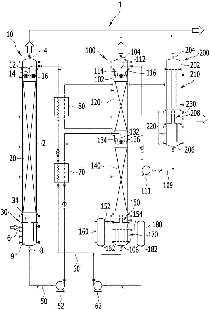 Absorption tower having absorption separator