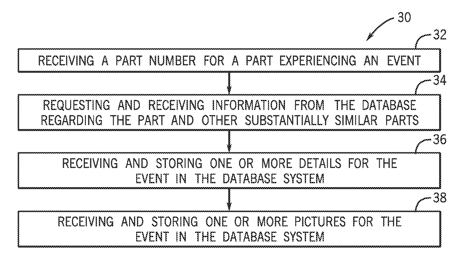 Systems and methods for managing mechanical systems and components