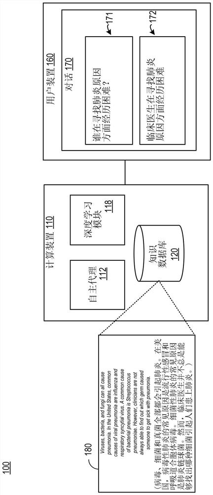 Answering complex questions by neural machine reading understanding dependent on utterance analysis