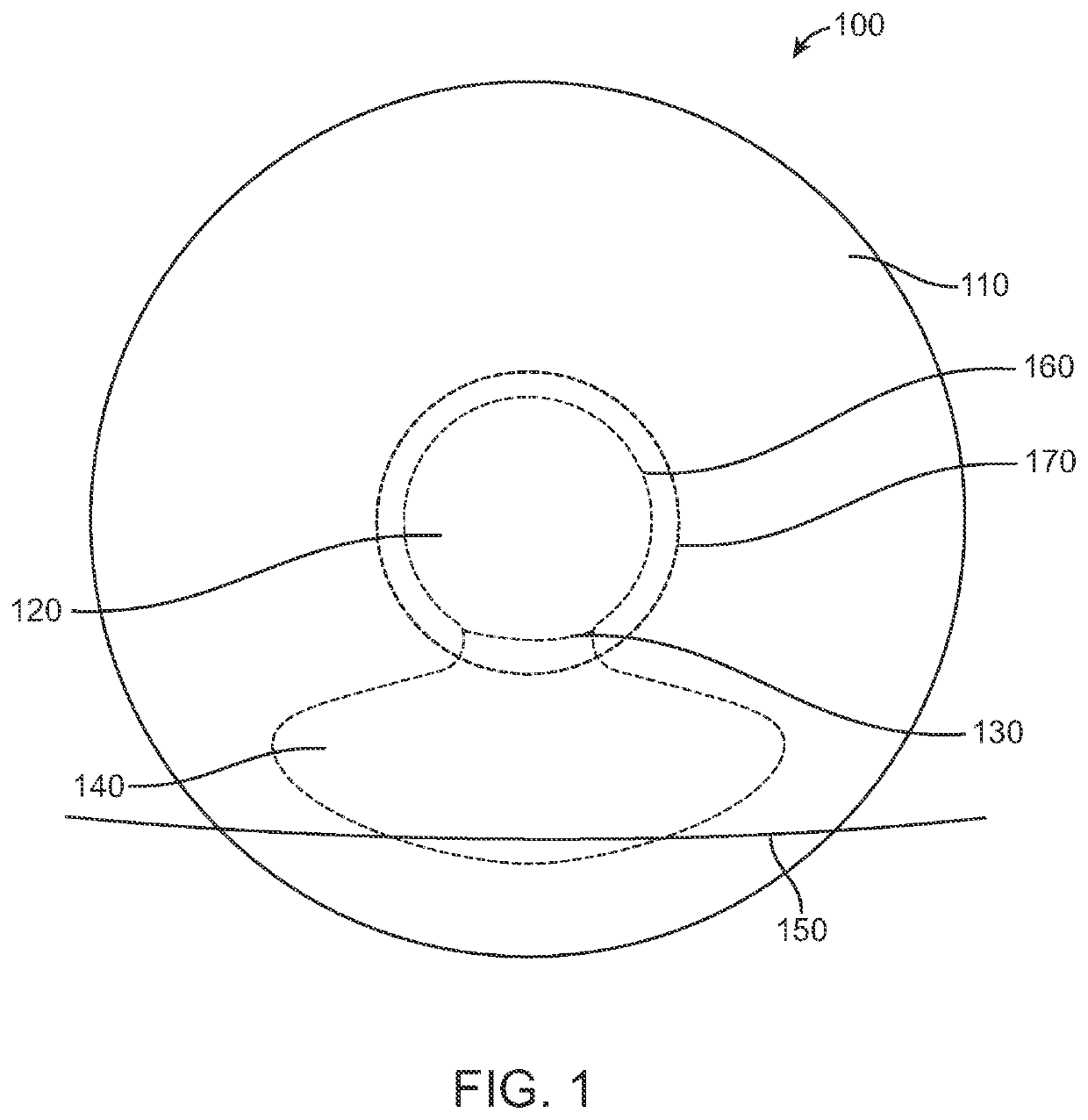 Rotationally stabilized contact lens