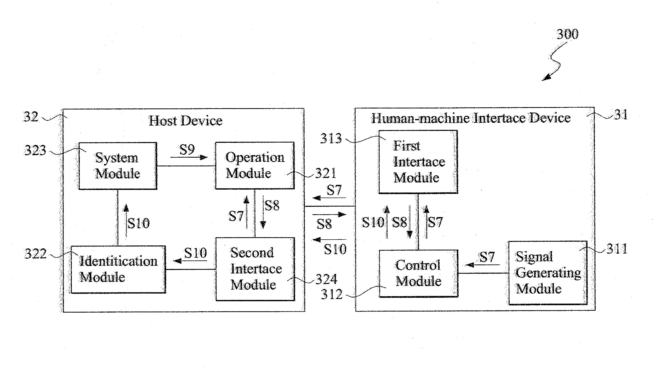 Connection system