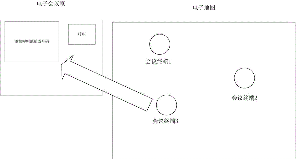 Terminal conference calling method, device and system