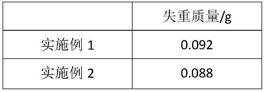 A kind of water quenching lining board and its preparation method and application