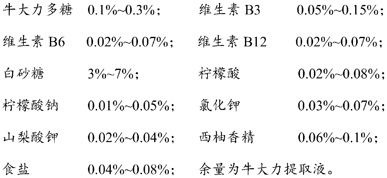 Functional drink of millettia speciosa champ polysaccharide and preparation method of functional drink