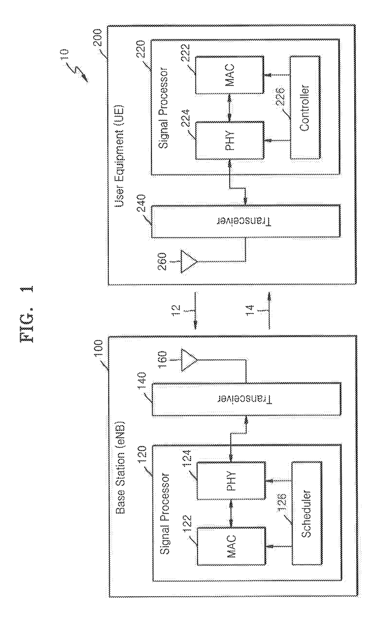 Method and apparatus for wireless communication using modulation, coding schemes, and transport block sizes